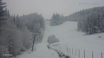 Захар Беркут 25 грудня 2019 року, 2019-12-25 16:00