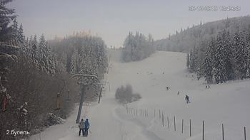 Захар Беркут 30 грудня 2019 року, 2019-12-30 13:00
