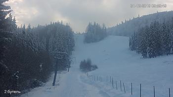 Захар Беркут 31 грудня 2019 року, 2019-12-31 10:00