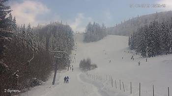 Захар Беркут 31 грудня 2019 року, 2019-12-31 13:00