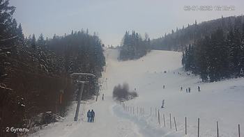 Захар Беркут 2 січня 2020 року, 2020-01-02 16:00