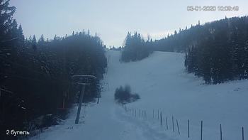 Захар Беркут 3 січня 2020 року, 2020-01-03 10:00