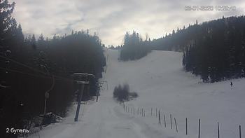 Захар Беркут 6 січня 2020 року, 2020-01-06 10:00