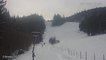 Захар Беркут 8 січня 2020 року, 2020-01-08 10:00