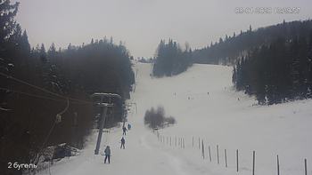 Захар Беркут 8 січня 2020 року, 2020-01-08 13:00