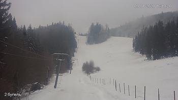 Захар Беркут 9 січня 2020 року, 2020-01-09 16:00