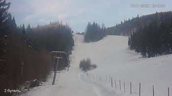 Захар Беркут 10 січня 2020 року, 2020-01-10 13:00