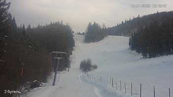 Захар Беркут 10 січня 2020 року, 2020-01-10 16:00