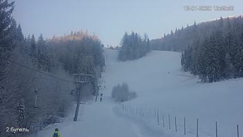Захар Беркут 12 січня 2020 року, 2020-01-12 13:00