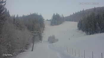 Захар Беркут 12 січня 2020 року, 2020-01-12 16:00