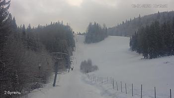 Захар Беркут 13 січня 2020 року, 2020-01-13 10:00