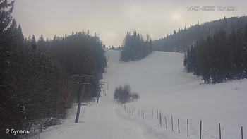 Захар Беркут 14 січня 2020 року, 2020-01-14 10:00