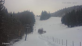 Захар Беркут 14 січня 2020 року, 2020-01-14 13:00