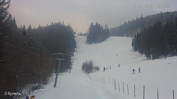 Захар Беркут 14 січня 2020 року, 2020-01-14 16:00