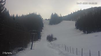 Захар Беркут 15 січня 2020 року, 2020-01-15 10:00
