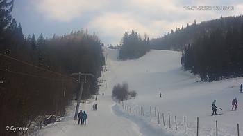 Захар Беркут 15 січня 2020 року, 2020-01-15 13:00