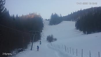 Захар Беркут 17 січня 2020 року, 2020-01-17 13:00
