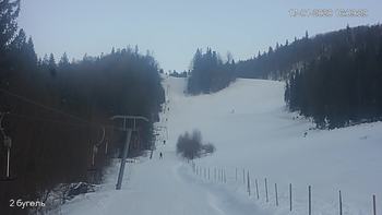 Захар Беркут 17 січня 2020 року, 2020-01-17 16:00