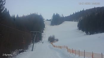 Захар Беркут 19 січня 2020 року, 2020-01-19 16:00