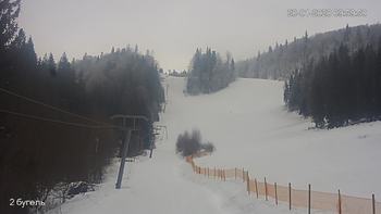 Захар Беркут 20 січня 2020 року, 2020-01-20 10:00