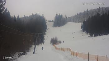 Захар Беркут 20 січня 2020 року, 2020-01-20 13:00