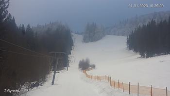 Захар Беркут 21 січня 2020 року, 2020-01-21 10:00