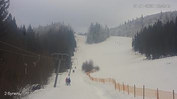 Захар Беркут 21 січня 2020 року, 2020-01-21 13:00