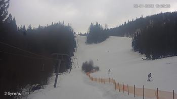 Захар Беркут 23 січня 2020 року, 2020-01-23 13:00