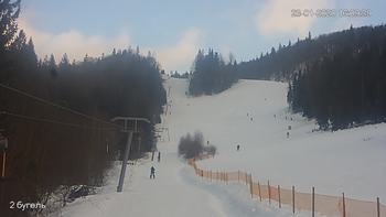 Захар Беркут 23 січня 2020 року, 2020-01-23 16:00
