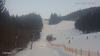 Захар Беркут 24 січня 2020 року, 2020-01-24 16:00
