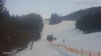 Захар Беркут 25 січня 2020 року, 2020-01-25 16:00