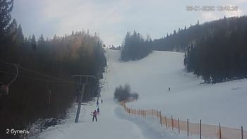 Захар Беркут 26 січня 2020 року, 2020-01-26 13:00