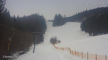 Захар Беркут 27 січня 2020 року, 2020-01-27 10:00