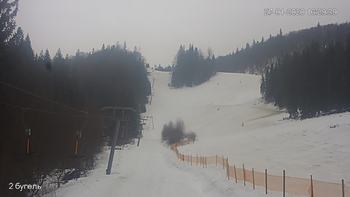 Захар Беркут 27 січня 2020 року, 2020-01-27 16:00