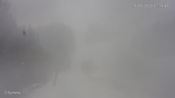 Захар Беркут 31 січня 2020 року, 2020-01-31 13:00