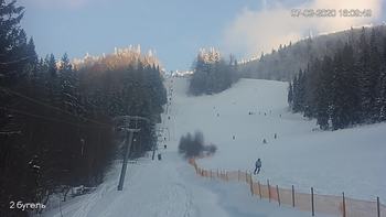 Захар Беркут 7 лютого 2020 року, 2020-02-07 16:00