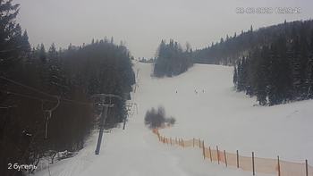 Захар Беркут 8 лютого 2020 року, 2020-02-08 13:00
