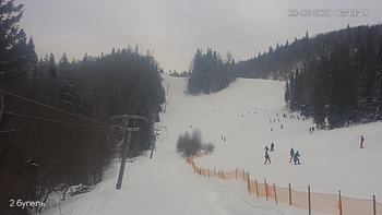 Захар Беркут 8 лютого 2020 року, 2020-02-08 16:00