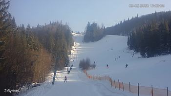 Захар Беркут 9 лютого 2020 року, 2020-02-09 13:00