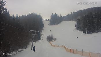 Захар Беркут 12 лютого 2020 року, 2020-02-12 10:00
