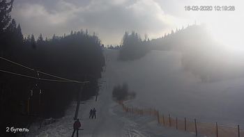 Захар Беркут 16 лютого 2020 року, 2020-02-16 10:00
