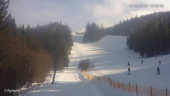 Захар Беркут 16 лютого 2020 року, 2020-02-16 13:00
