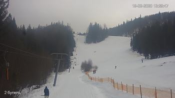 Захар Беркут 19 лютого 2020 року, 2020-02-19 13:00