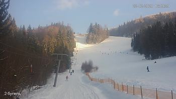 Захар Беркут 22 лютого 2020 року, 2020-02-22 16:00