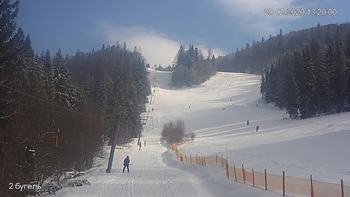 Захар Беркут 29 лютого 2020 року, 2020-02-29 13:00