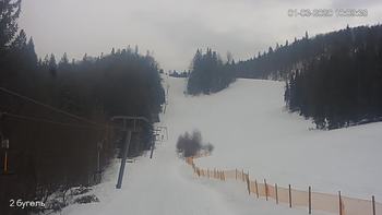 Захар Беркут 1 березня 2020 року, 2020-03-01 10:00