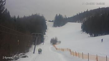 Захар Беркут 1 березня 2020 року, 2020-03-01 16:00