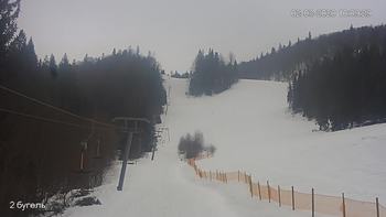 Захар Беркут 2 березня 2020 року, 2020-03-02 10:00