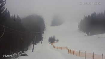 Захар Беркут 2 березня 2020 року, 2020-03-02 16:00