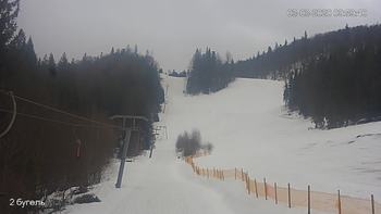 Захар Беркут 3 березня 2020 року, 2020-03-03 10:00